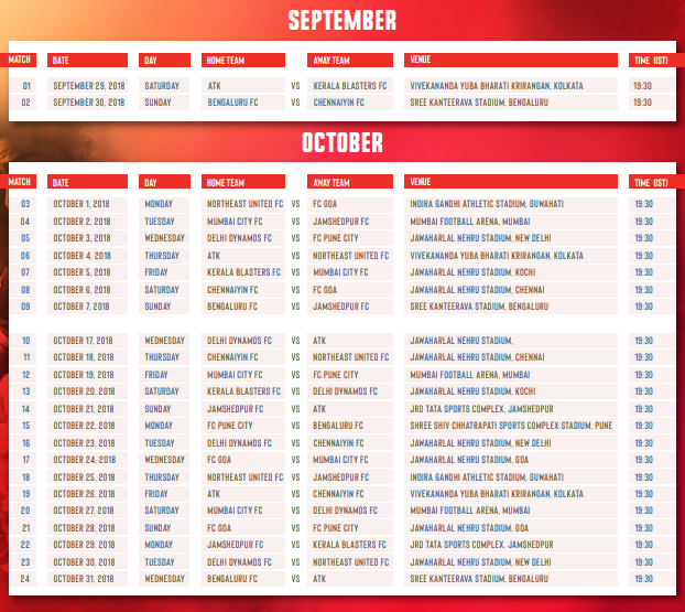 isl football 2015 schedule