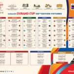 durand cup fixtures
