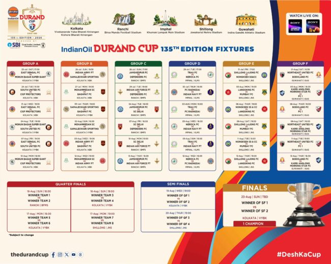 durand cup fixtures